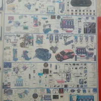 تنظیم موتور خودرو