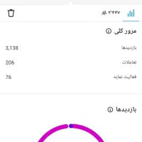 تبلیغات در پیج ۳۴ هزار نفری