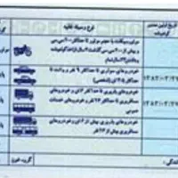 کیف مدارک گم کردم