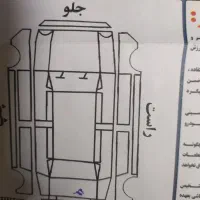 کوییک 1401 دنده ای|خودرو سواری و وانت|تربت‌حیدریه, شهید بهشتی|دیوار