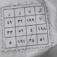 جواب دهی کامل