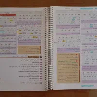 فرمول ۲۰ عربی دوازدهم ( رشته ریاضی)|کتاب و مجله آموزشی|تهران, مدائن|دیوار