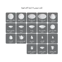 سرویس چینی زرین، ظرف و ظروف نو و آکبند|ظروف سرو و پذیرایی|تهران, والفجر|دیوار