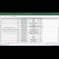 فروش پکیج آموزشی تریدری، 20 میلیون تومان مقطوع