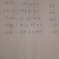 سیم کارت . ایرانسل . همراه اول . رایتل