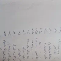 فروش کلیه اجناس لوازم یدکی خودرو|قطعات یدکی و لوازم جانبی|خرامه, |دیوار