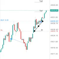 اموزش ترید و ارزدیجیتال
