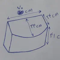 آکواریوم منحنی|ماهی|اقبالیه, |دیوار