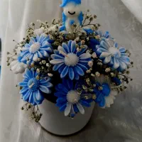 کلکسیون(قو های زیبا)|کلکسیون اشیاء عتیقه|کرمان, |دیوار