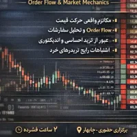 ورکشاپ درک رفتار واقعی بازار و ترید