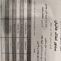 منزل 150 متری، جنوبی، مجاهد شمالی