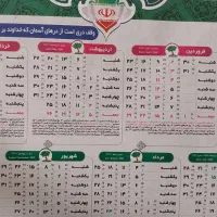 خانه در دولت آباد انصاری نقد هم مامله با ماشین