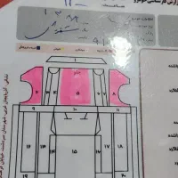 405 مدل 88|خودرو سواری و وانت|سردشت, |دیوار