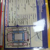 پراید دوگانه کارخانه|خودرو سواری و وانت|مشگین شهر, |دیوار