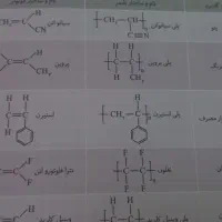 مشاور تحصیلی و مدرس شیمی