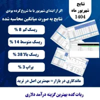 ربات ترید فارکس (سود ده واقعی)
