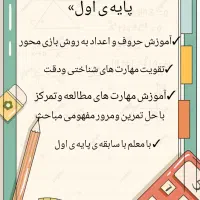 تدریس خصوصی ریاضی وکلیه ی دروس پایه های اول تاششم|خدمات آموزشی|قم, باجک دو|دیوار