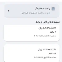 امتیاز وام مهربانی ملی