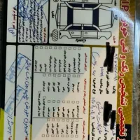 پژو207 دنده ای|خودرو سواری و وانت|اردبیل, |دیوار