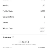 سناریونویسی حرفه ای