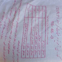 فروش کود دی امونیوم فسفات رازی