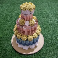 انواع پول آرایی