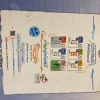 فروش کتاب فیزیک و ریاضی