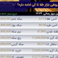 90 گرم طلای نو 300بالای تابلو