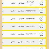 936.600.5.600 9111826219 صفر پک|سیم‌کارت|رشت, بازار|دیوار