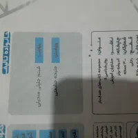 کتاب تست و کنکور علوم انسانی|کتاب و مجله آموزشی|تهران, اتابک|دیوار