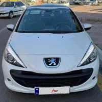 ۲۰۷ پاناروما ۱۴۰۳ ارتقا یافته رینگ آلومنیومی