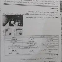 جزوه شیمی استاد فراهانی دهم|کتاب و مجله آموزشی|اهواز, ۲۰۰۰واحدی|دیوار