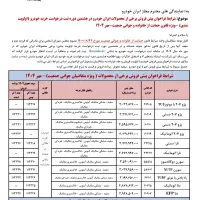 حواله سورن پلاس|خودرو سواری و وانت|شیراز, شهرک مدرس|دیوار
