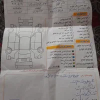 kmc k7 مدل ۱۴۰۱ مشکی ۳۰ تا کار|خودرو سواری و وانت|گرگان, |دیوار