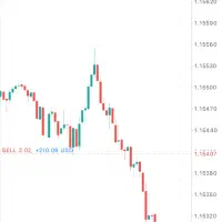 جذب اعضای تیم تخصصی ولوم تریدینگ(ظرفیت محدود)