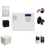 دزدگیر اماکن/سایلکس/جی ام کا/دزدگیر سیمکارتی