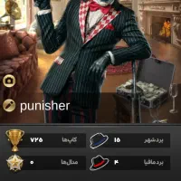 اکانت شب های مافیا