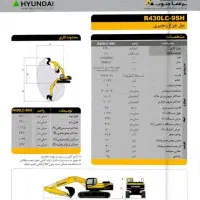 فروش بیل مکانیکی ، لودر ، دامپتراک به قیمت کارخانه|خودرو سنگین|تهران, صادقیه|دیوار