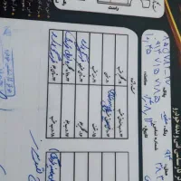 پارس دوگانه کارخانه|خودرو سواری و وانت|شاهین دژ, |دیوار