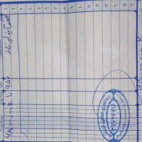 النگو|جواهرات|قم, شهرک مهدیه|دیوار