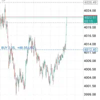 سرمایه گذاری در فارکس ، نماد طلا