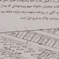 زمین مسکونی فریدونشهر مجتمع کندو به فروش میرسد