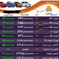 شاهین GL صفر 1404 ارتقایافته ۸۵گانه