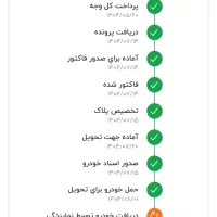 تارا V1  صفر|خودرو سواری و وانت|شیراز, وصال|دیوار
