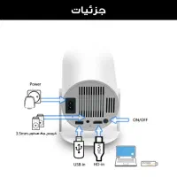 ویدیو پروژکتور HY300A|تلویزیون و پروژکتور|اصفهان, برازنده|دیوار