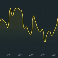 ۵۰۰تومن هدیه دریافت کنید