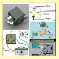 قابل توجه دوستان برقکار