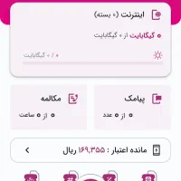رایتل رند|سیم‌کارت|تهران, مولوی|دیوار