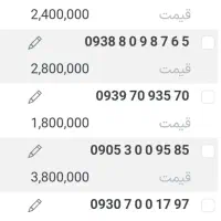 * نمایندگی سیمکارت رند *  اختصاصی تبلیغات و بیلبرد