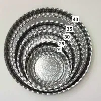 لازمه منازل|حراج|دوگنبدان, |دیوار